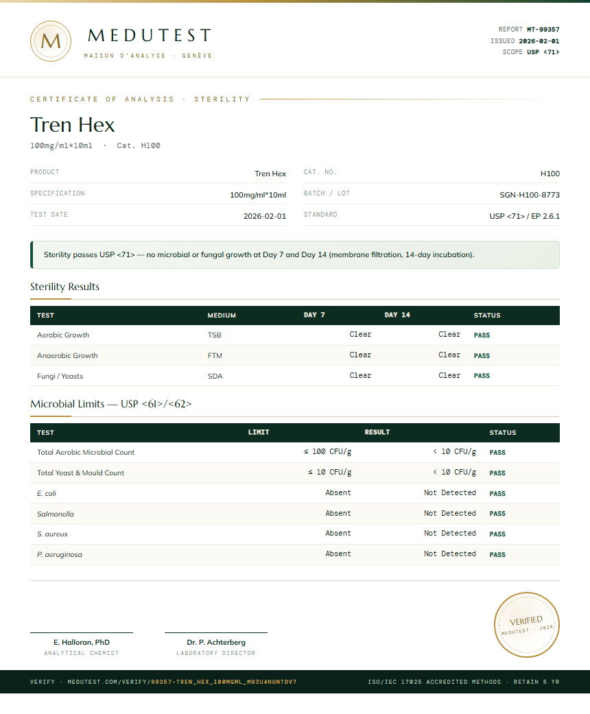 Tren Hex Sterility report by Medutest