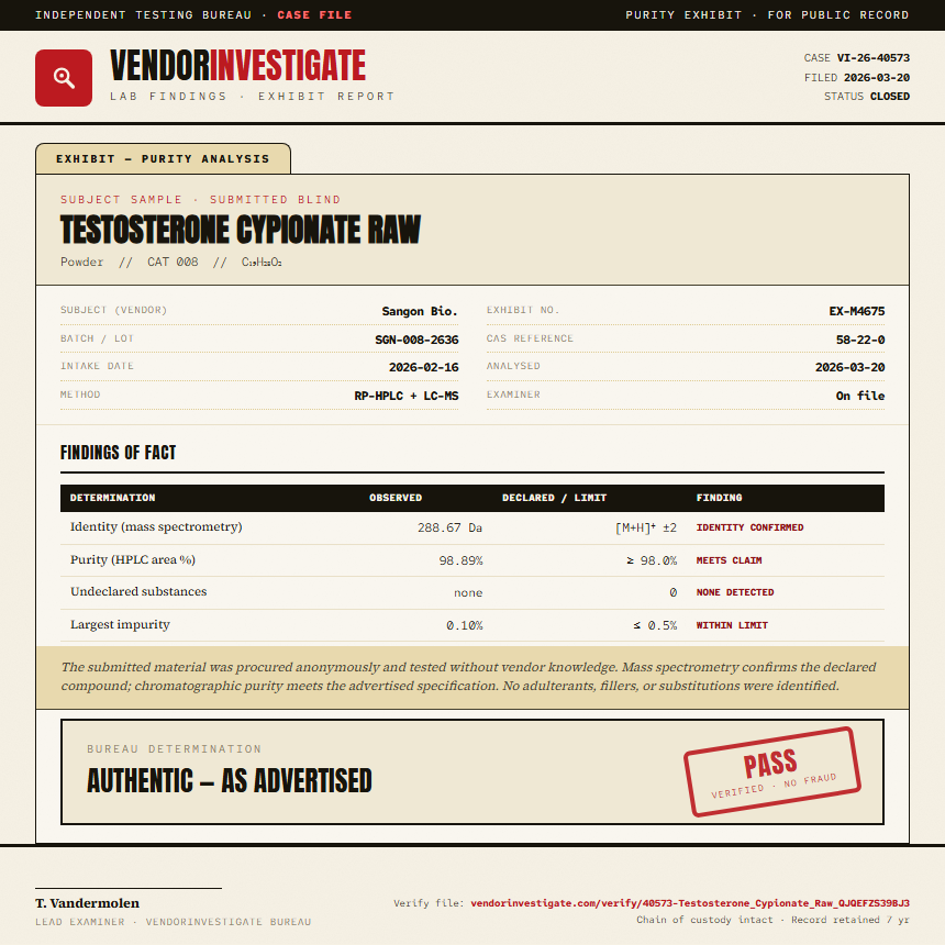 Testosterone Cypionate Raw Purity (HPLC) report by VendorInvestigate