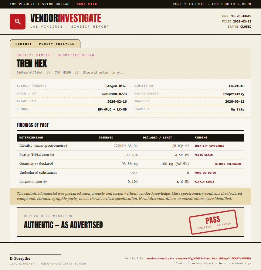 Tren Hex Purity (HPLC) report by VendorInvestigate