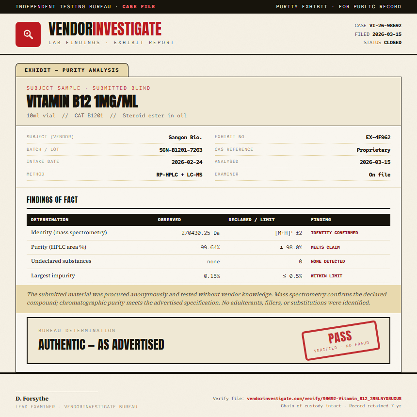 Vitamin B12 1mg/ml Purity (HPLC) report by VendorInvestigate